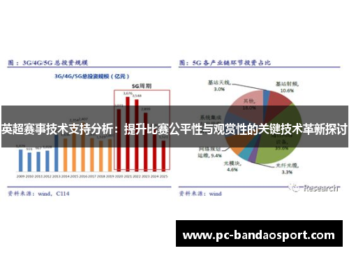 英超赛事技术支持分析：提升比赛公平性与观赏性的关键技术革新探讨