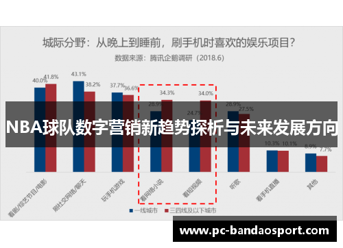 NBA球队数字营销新趋势探析与未来发展方向