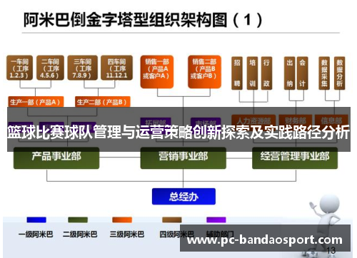 篮球比赛球队管理与运营策略创新探索及实践路径分析