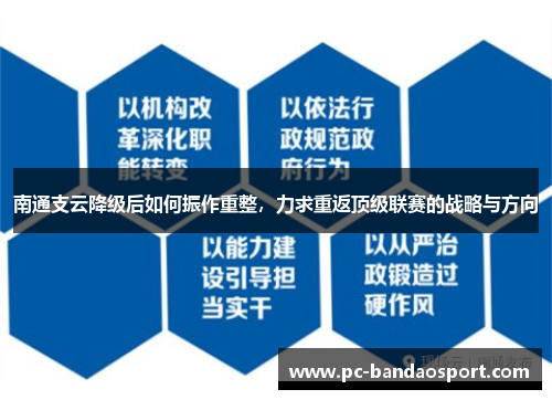 南通支云降级后如何振作重整，力求重返顶级联赛的战略与方向