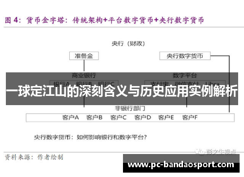 一球定江山的深刻含义与历史应用实例解析
