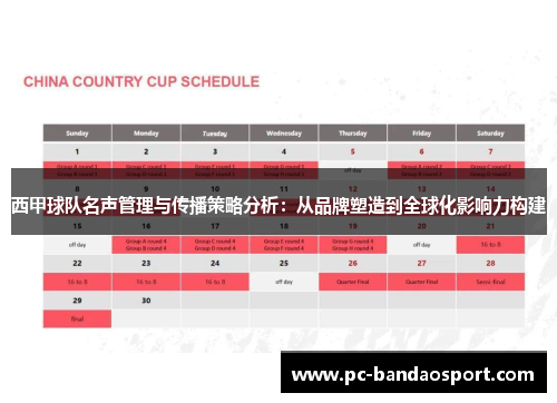 西甲球队名声管理与传播策略分析：从品牌塑造到全球化影响力构建
