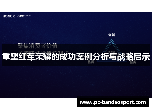 重塑红军荣耀的成功案例分析与战略启示 重塑红军荣耀的成功案例分析与战略启示