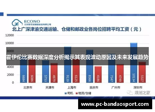 霍伊伦比赛数据深度分析揭示其表现波动原因及未来发展趋势